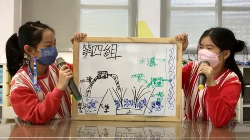 用行動解決家鄉產業問題 台東關山國小智慧農業課程獲創意教案首獎