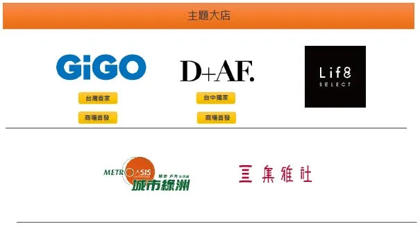 三井LaLaport南館首波引進的品牌。業者提供