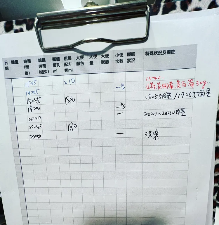 老公把作息紀錄得清清楚楚。翻攝趙小僑臉書