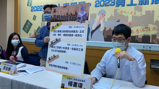 2022台灣勞動十大新聞!反應社會氛圍「不確定、不安心」 第一名你絕對想不到是「這個」
