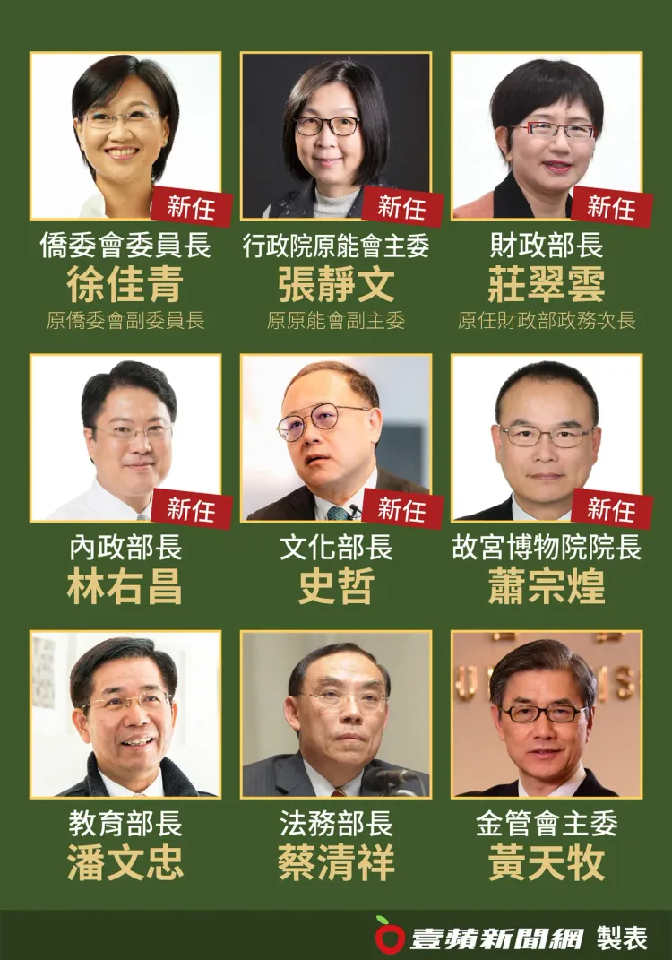 多數部會首長均留任。壹蘋新聞網製表