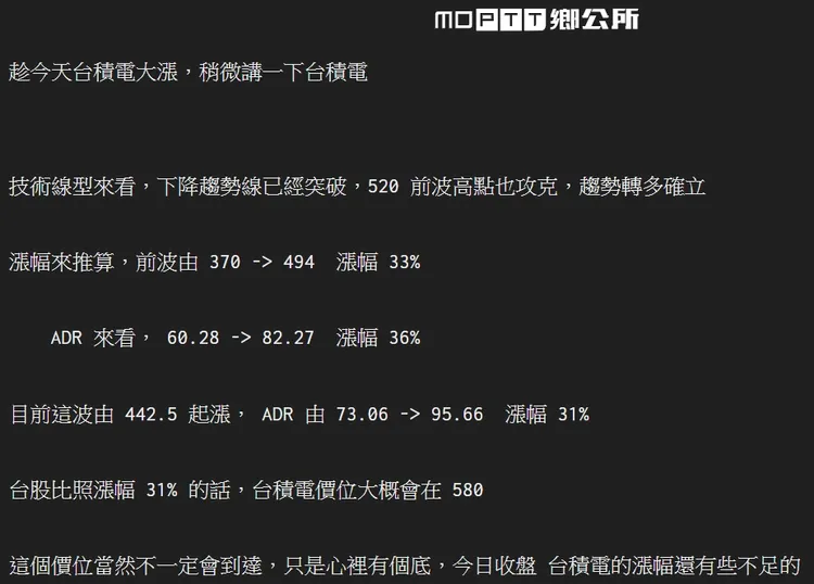 發文者對台積電前景相當看好。翻攝自論壇PTT