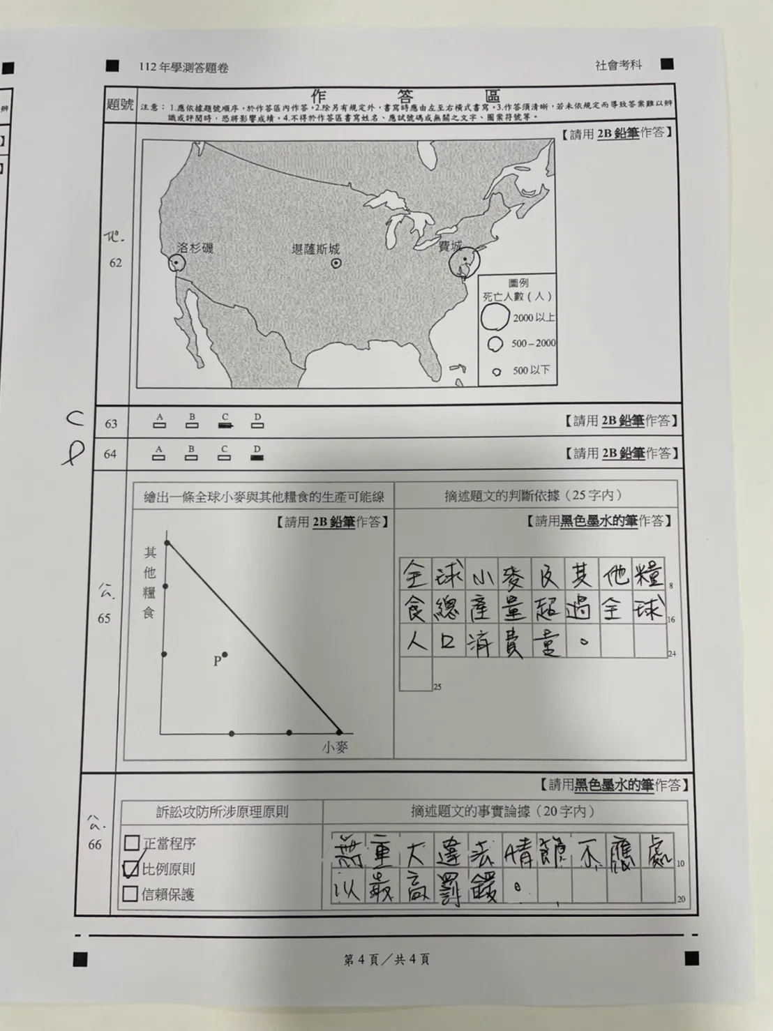 學測社會科手寫題解答。得勝者文教提供