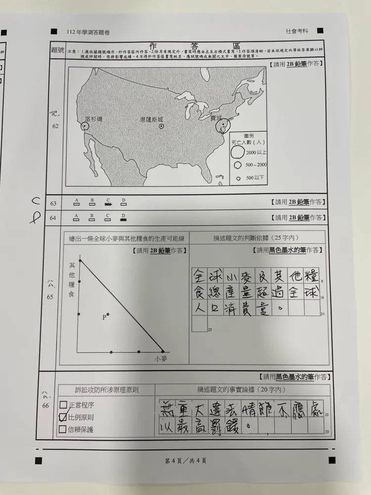 學測社會科手寫題解答。得勝者文教提供