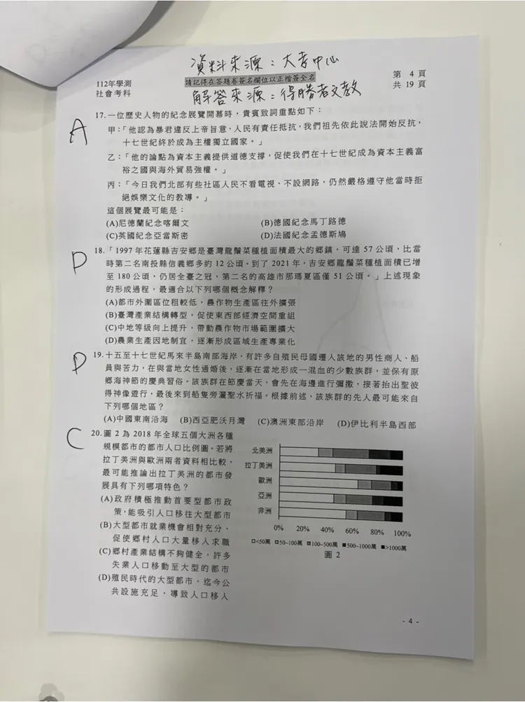 補教搶先公布學測社會科解答。得勝者文教提供