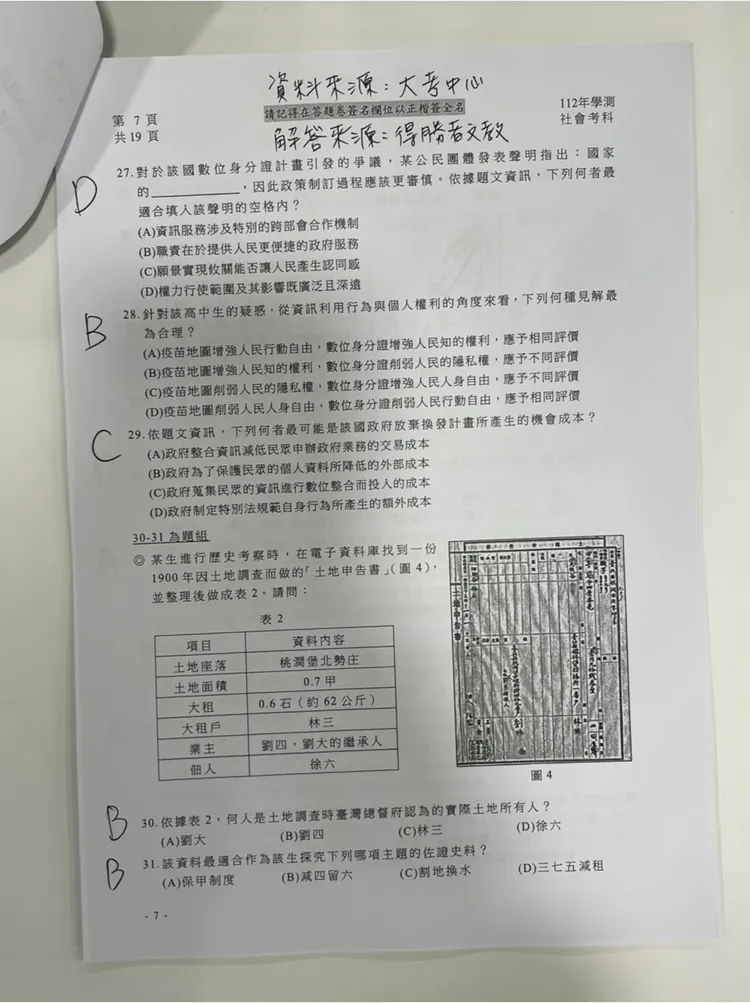 補教搶先公布學測社會科解答。得勝者文教提供