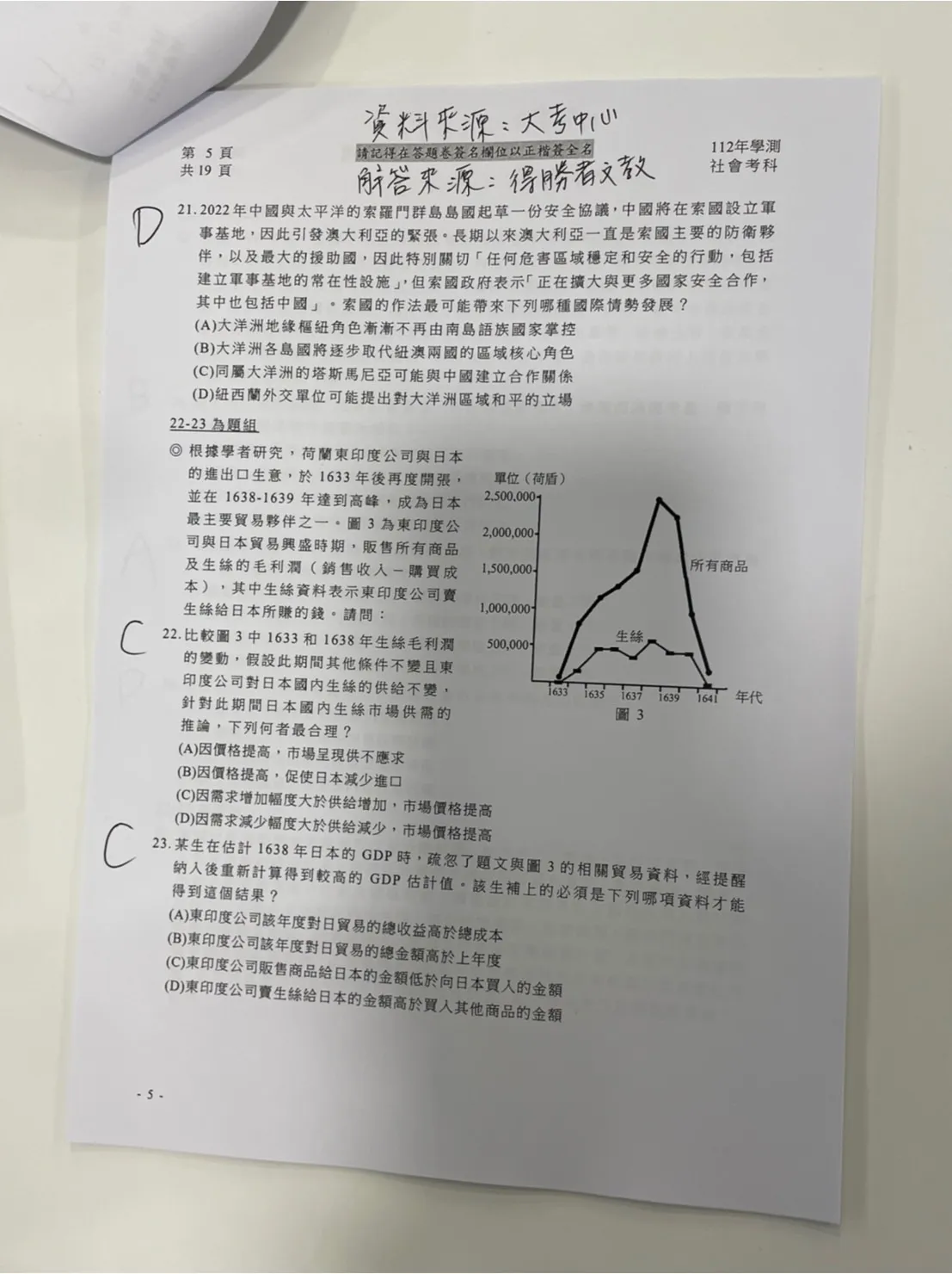 補教搶先公布學測社會科解答。得勝者文教提供