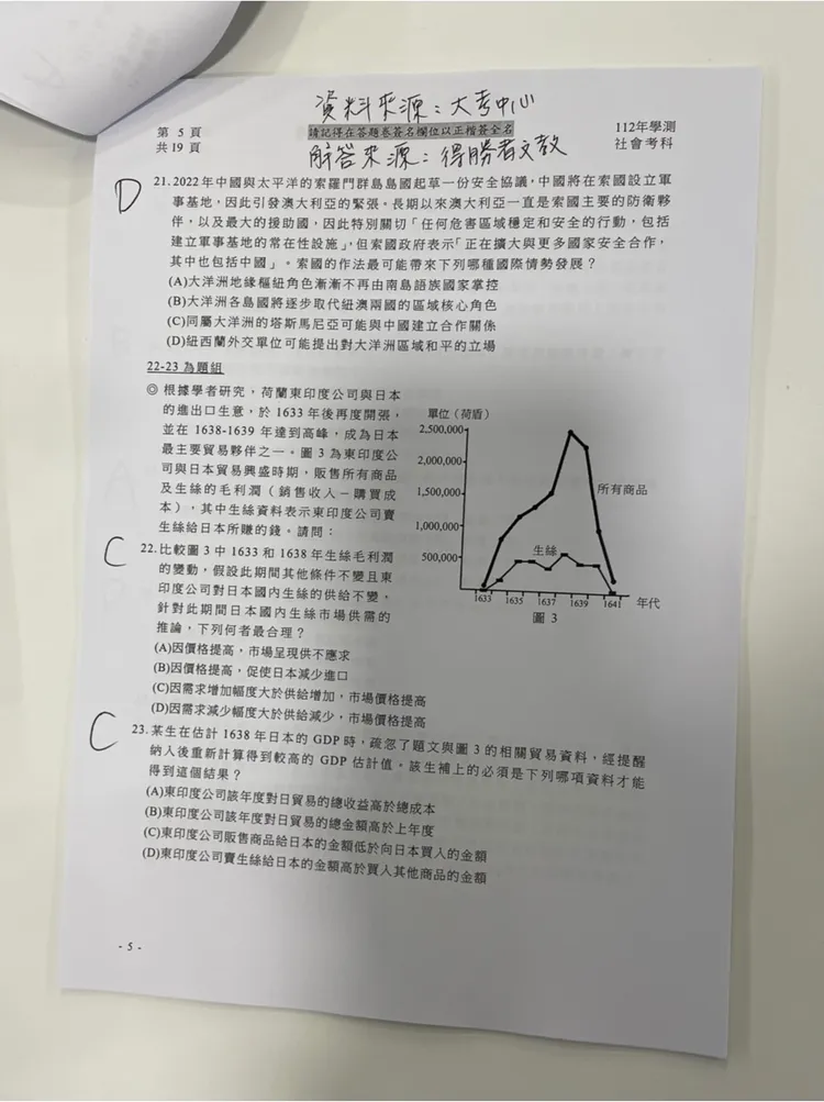 補教搶先公布學測社會科解答。得勝者文教提供