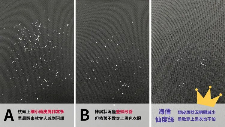 48小時後實際拍攝使用後的枕套畫面，進行比較。