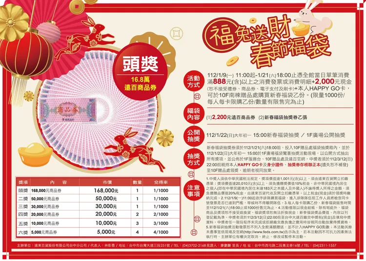 台中大遠百迎兔年驚喜福袋最大獎不是汽車、鑽戒，而是16.8萬大遠百商品券，要讓幸運兒開春第一天就買到爽！台中大遠百提供