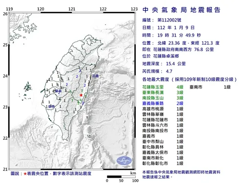 地牛翻身！19:31花莲4.7地震　最大震度4级