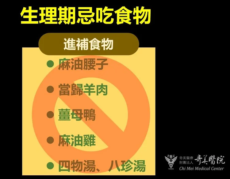生理期忌吃食物。奇美醫院提供
