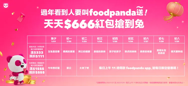 foodpanda今年的「長輩稱謂優惠碼」大玩長輩稱謂梗，從除夕至初八每天上午 11 點準時公佈兩款當日限定優惠。業者提供