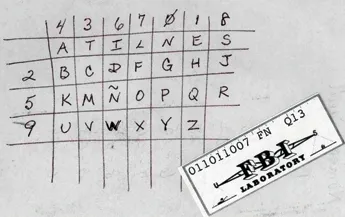 安娜蒙特斯與古巴聯繫的密碼文件。翻攝FBI資料照片