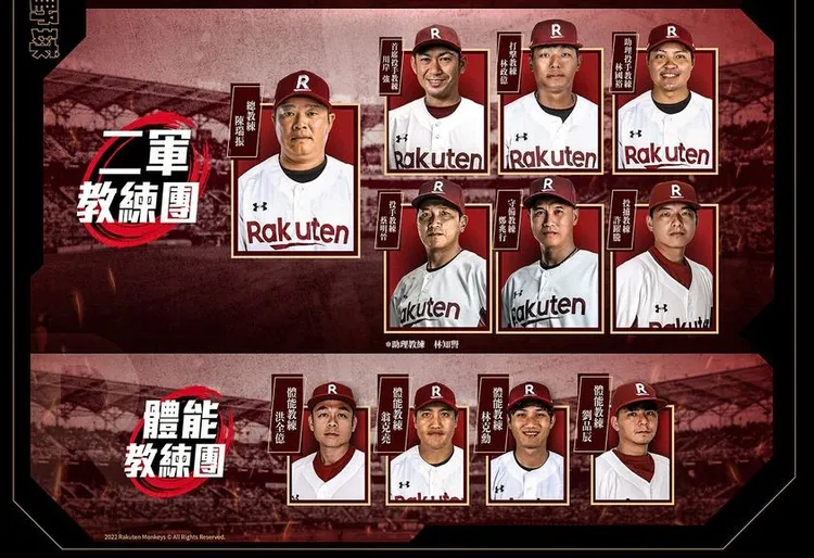 樂天桃猿二軍教練與體能教練。  樂天桃猿提供