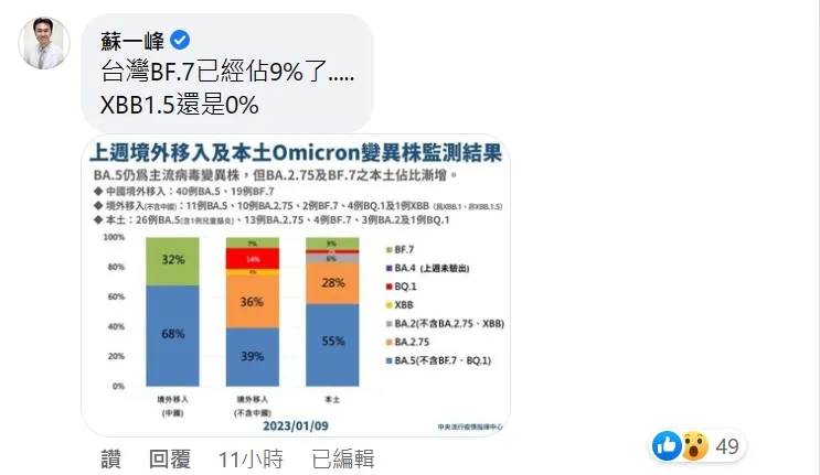 翻攝蘇一峰臉書