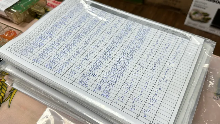 警方查扣帳冊，裡頭清楚記載營收狀況。林泊志攝