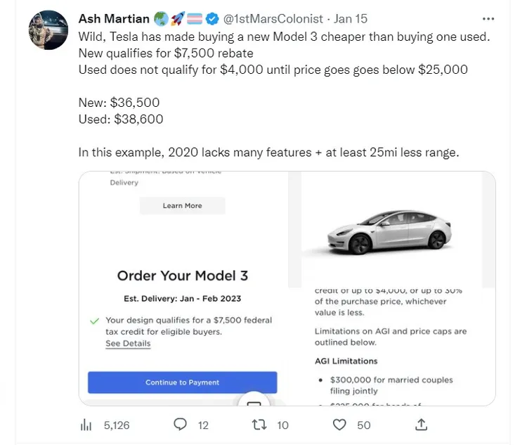 國外網友發現二手Model 3比新車貴了2100美元。翻攝Ash Martian的推特 