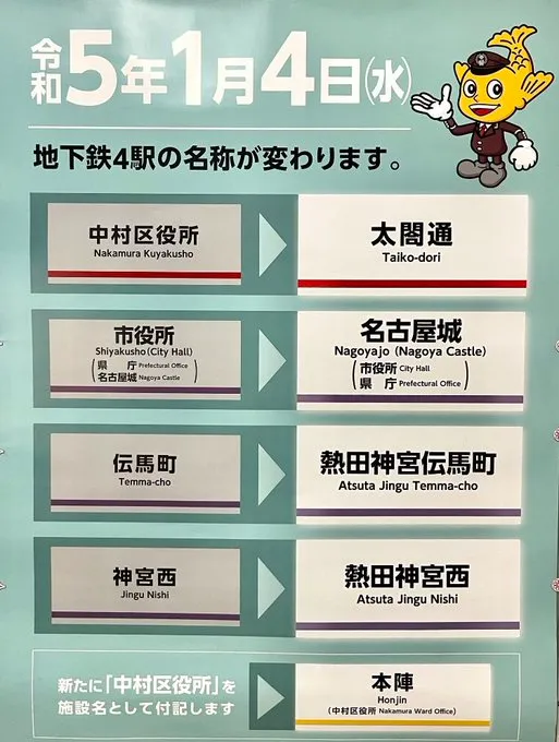 名古屋市政府以市內知名景點名古屋城及熱田神宮等作為新站名。翻攝推特@koron16Suzuka