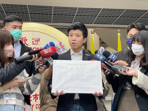 指出「國王新衣」揭柯文哲雙標 苗博雅:冒牌民眾黨實際國民黨