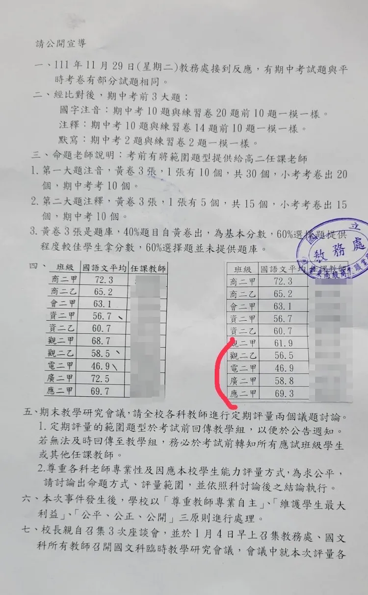對於洩題事件於高二班級的宣導單張。
