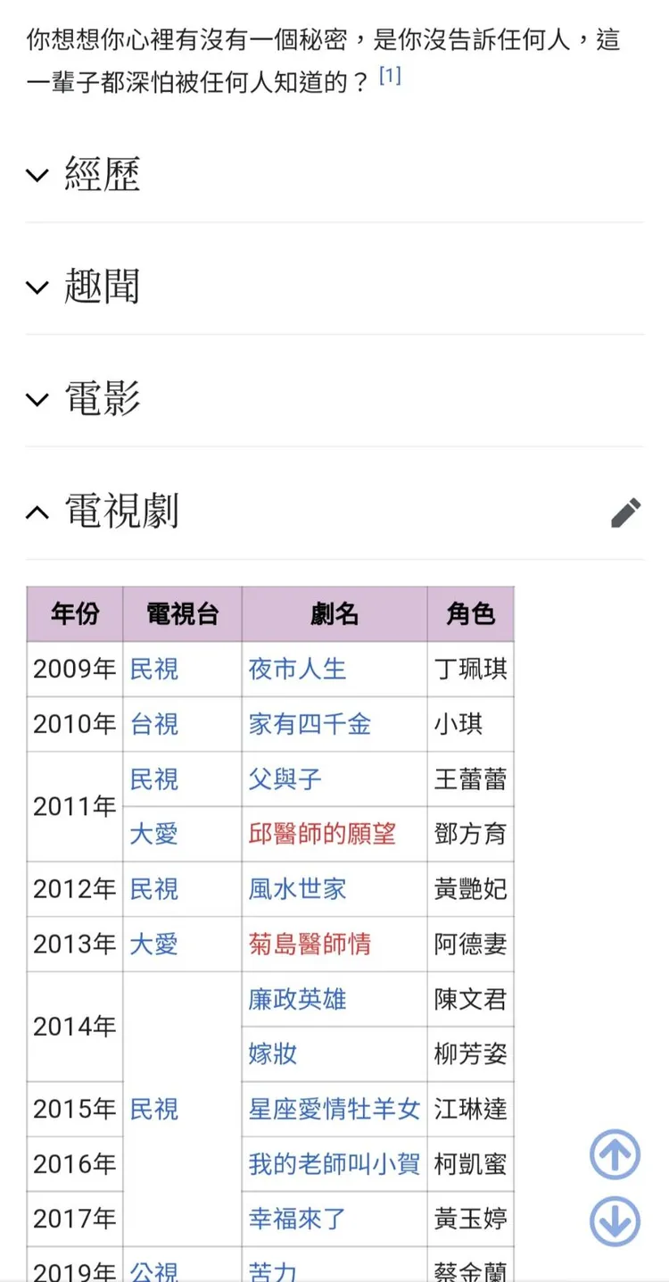 白家綺維基百科被網友修改。翻攝維基百科
