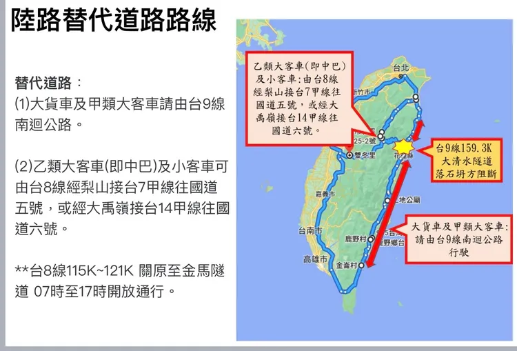 高速公路局提供