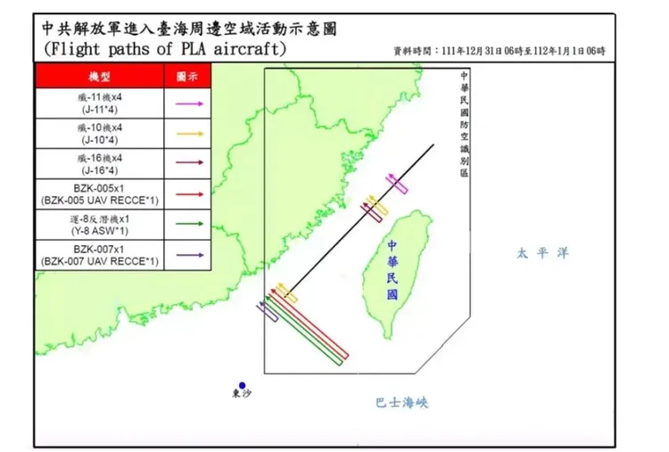 我國防部公布「中共解放軍進入台海周邊空域活動示意圖」，對解放軍戰機的行跡均能掌握。國防部提供