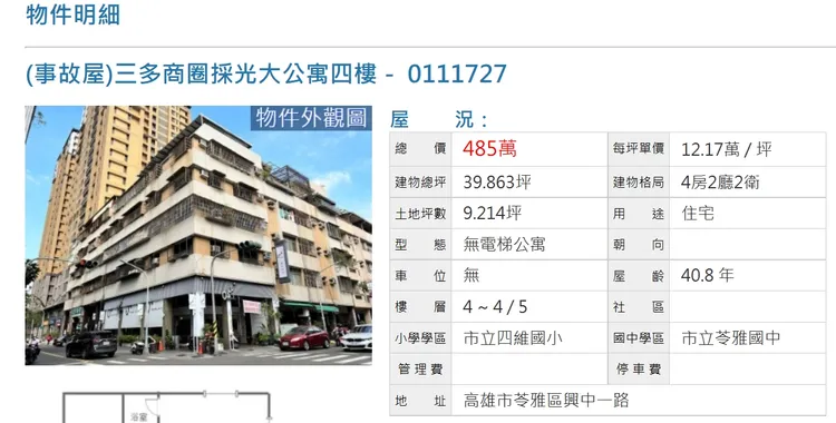 招售的公寓位於苓雅區興中一路，鄰近四維國小、捷運三多商圈站，地理位置十分優越。翻攝售屋平台