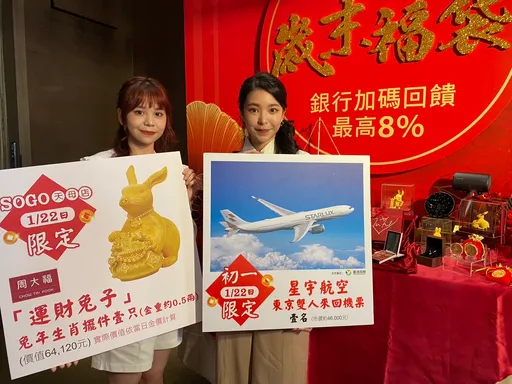 SOGO業績480億元創新高!今年目標再成長1% 千元福袋刮2次大獎