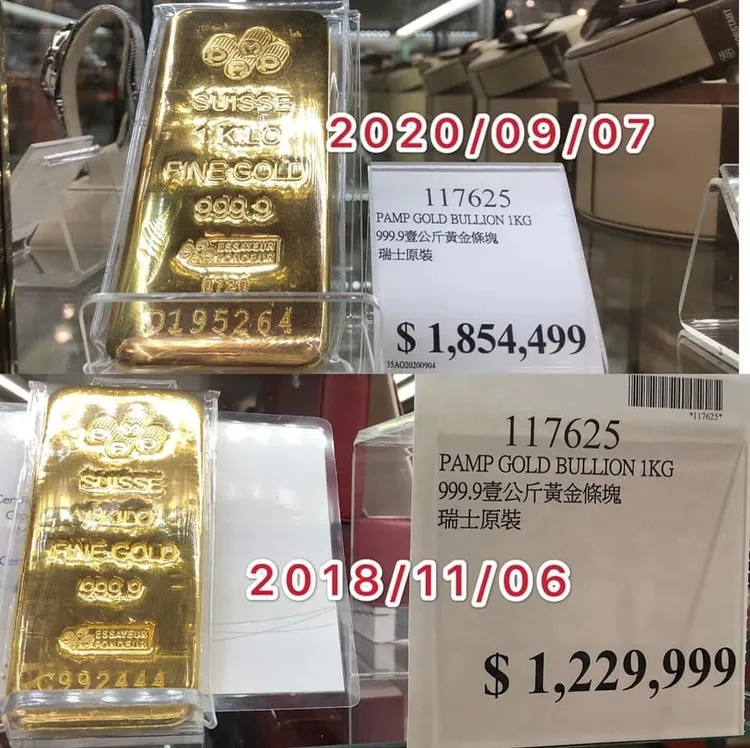 4年多前價差達65萬餘元。翻攝自臉書「Costco好市多 商品經驗老實說」