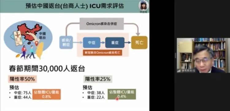 春節將有許多台商返台過年，陳秀熙提醒民眾加緊施打疫苗。翻攝防疫科學直播