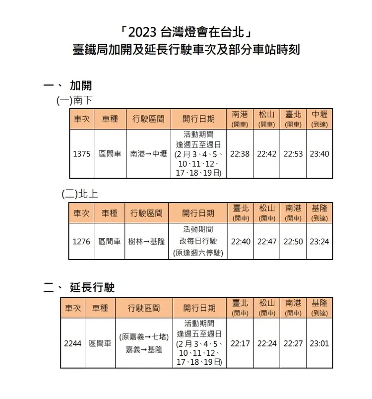 配合台灣燈會，加開、延長區間車時刻表。台鐵局提供