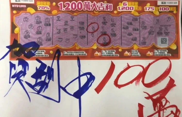 幸運兒刮刮樂中100萬。翻攝《Dcard》