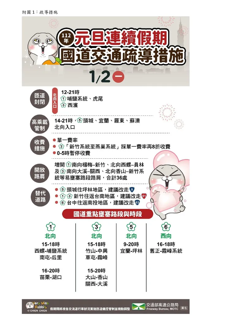 國道相關疏導措施。翻攝照片