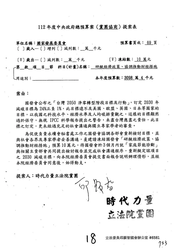 時力在財政委員會的提案也如法炮製。羅致政辦公室提供