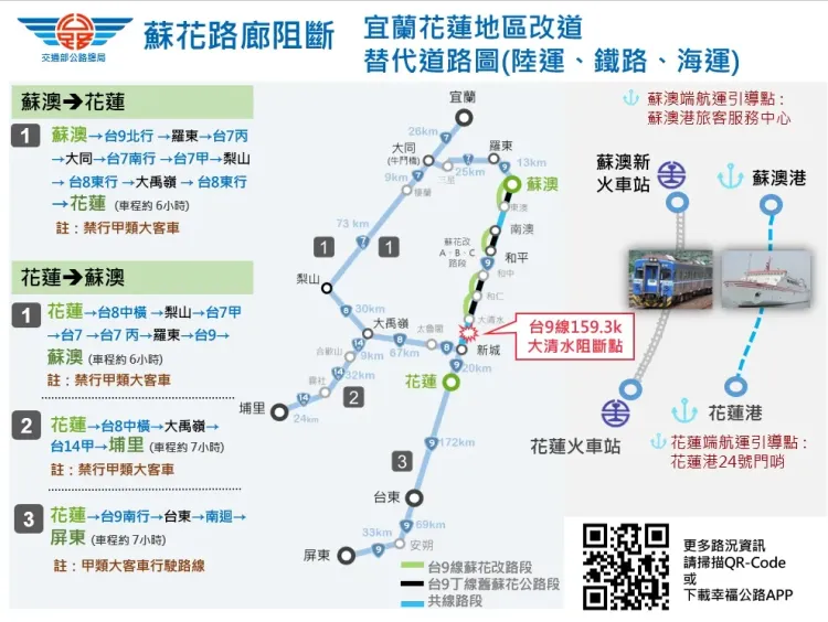 蘇花路廊阻斷替代道路。公路總局提供