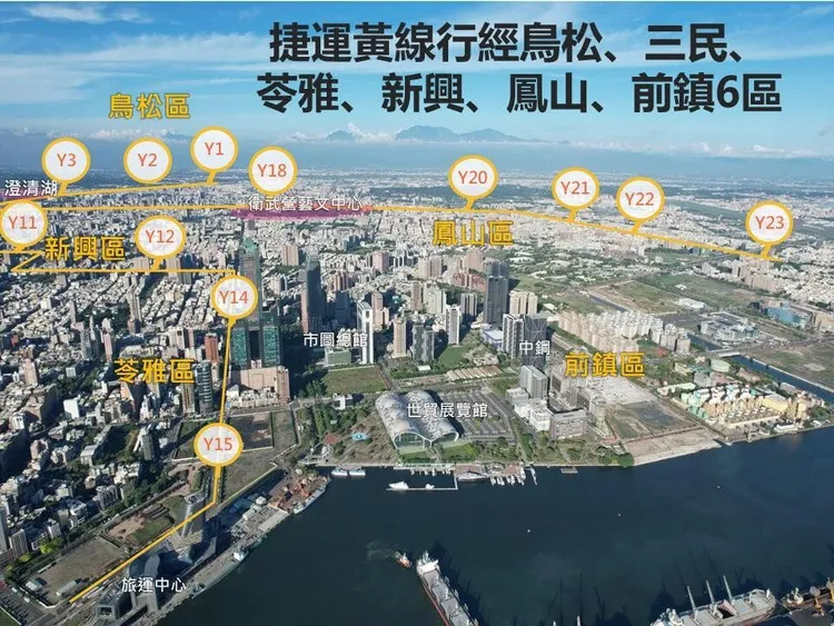高捷黃線串聯高雄六大行政區，讓高雄交通網更緜密。高市府提供