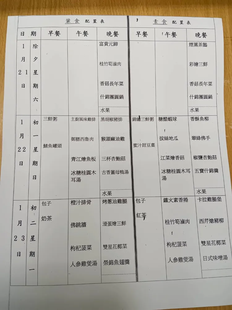 宜蘭監獄加菜單。翻攝照片