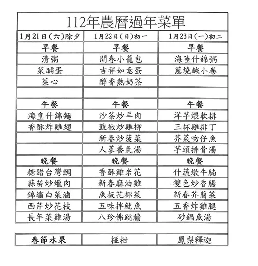 花蓮監獄加菜單。翻攝花蓮監獄官網