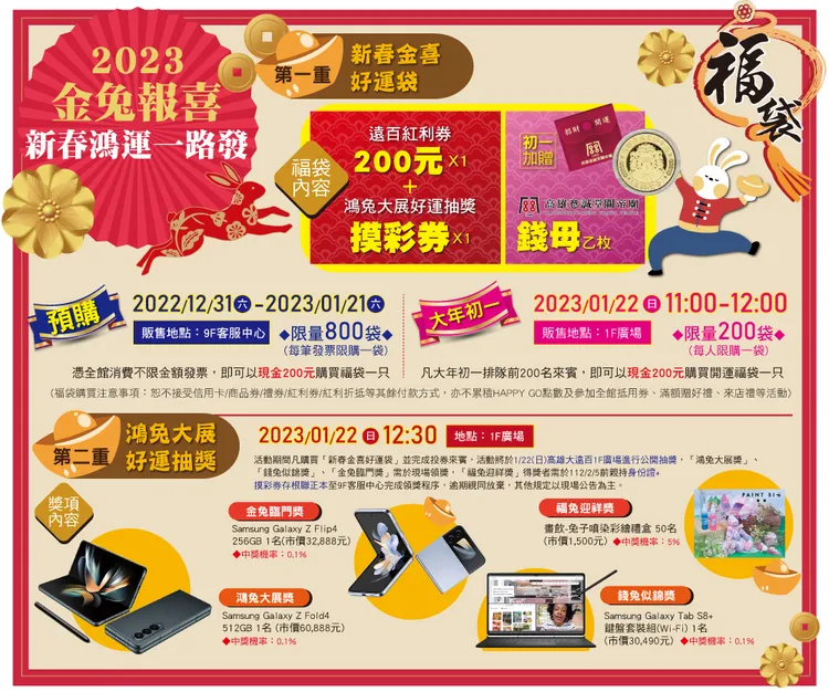 高雄大遠百福袋1/22上午11點於門口販售，每袋200元。業者提供