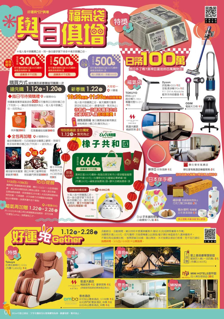 漢神巨蛋百貨福袋有日幣100萬元、TOKUYO時尚跑步機、OSIM電競天王椅等獎項。業者提供