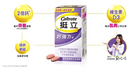 全球第一鈣片品牌【挺立】鈣強力錠，2倍鈣+維生素D3，骨骼+肌肉，雙效保護才夠力，添加鎂鋅銅錳，保護更完整。【挺立】鈣強力錠禮盒176錠，原價1,319元，MOMO優惠價只要1,299元。momo購物網提供