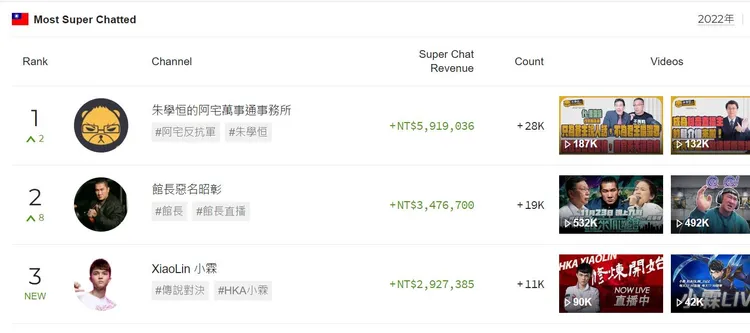 翻攝自黃揚明臉書