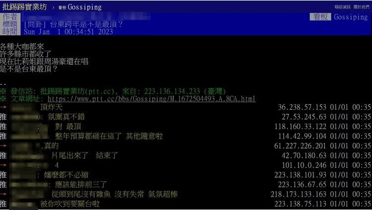 網友好奇「跨年晚會哪一場最強？」結果不是雙北、台中、高雄，而是台灣後花園「台東」。翻攝《台大批踢踢》