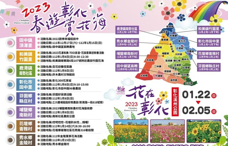 一張圖掌握彰化八大花海專區。彰縣府提供