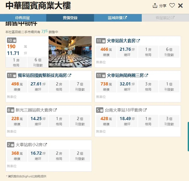 待售物件。翻攝樂居網