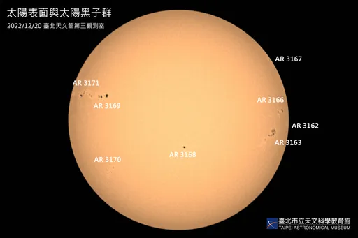 地球明天最接近太陽「最大的一天」 比起遠日點近約500萬公里