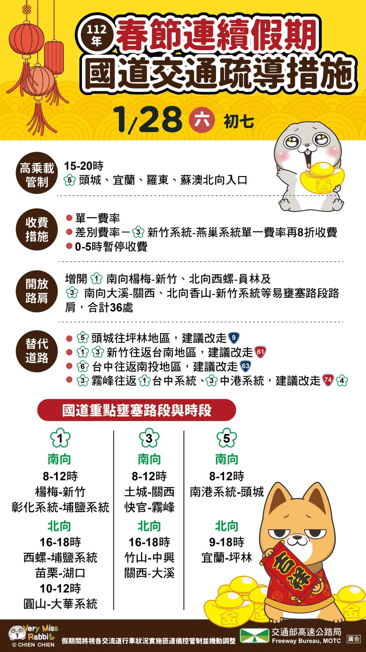 初七國道攻略。高公局提供