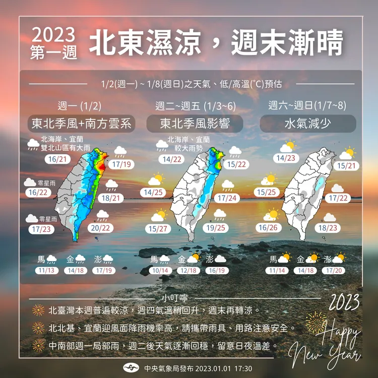 一周天氣變化。氣象局提供